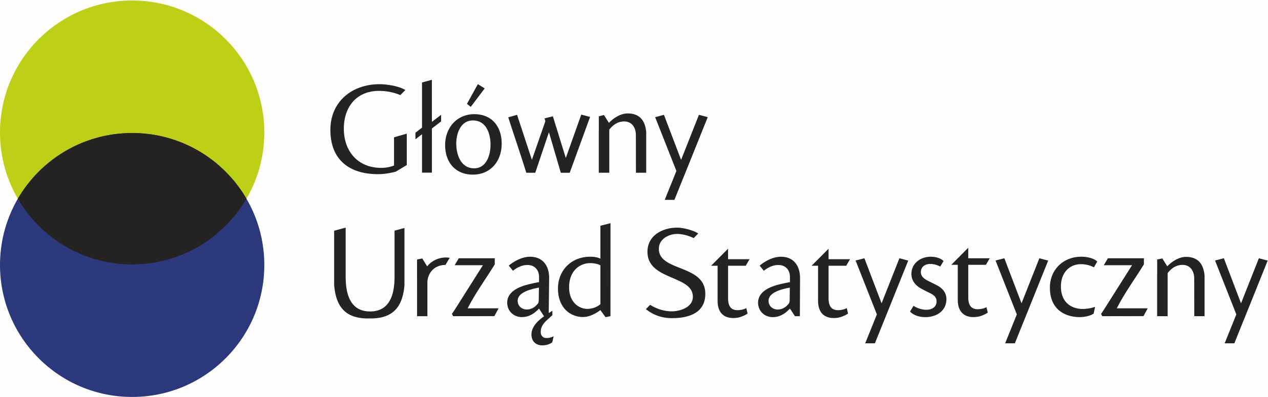 IV Kongres Statystyki Polskiej